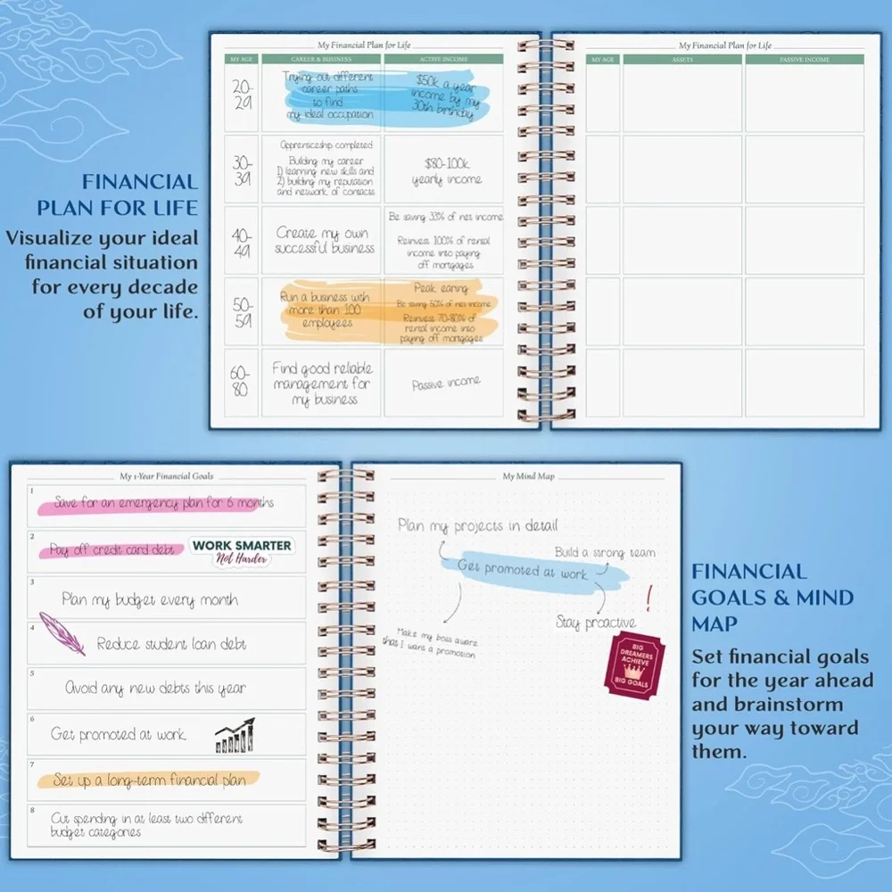 Unused Legacy Budget Planner Undated